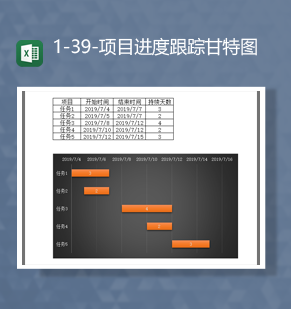 项目开展日期统计天数统计分析项目进度甘特图报表Excel模板