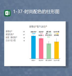 企业业务客户增减数量数据统计详情报表Excel模板