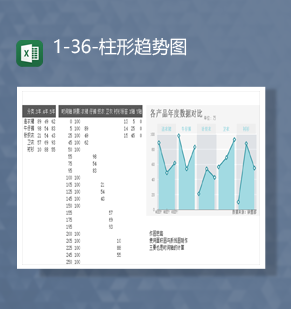 产品销售数据登记的分析年度报表图报表Excel模板