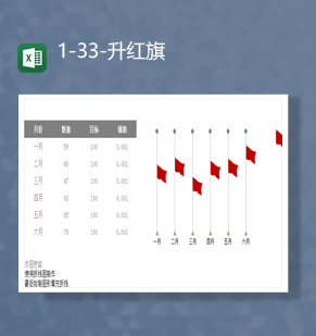 企业业务销售业绩增减数据统计分析图报表Excel模板