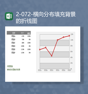 公司项目实施项目进度管理百分比记录横向分布填充背景的折线图Excel模板