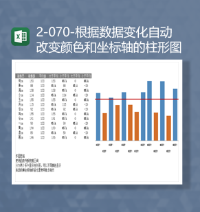 公司销售人员各部门销售数据统计平均值计算详情柱形Excel模板