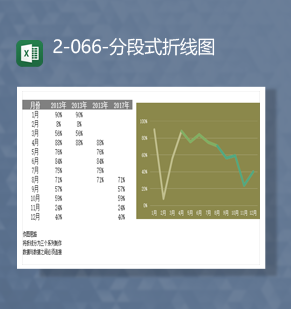 数据百分比统计月份数据报表分段式折线图Excel模板