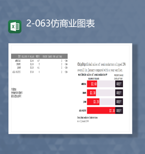 数据统计分析大数据详情仿商业图表Excel模板