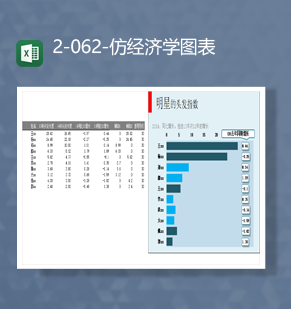 人员头发增长数据调查统计报表仿