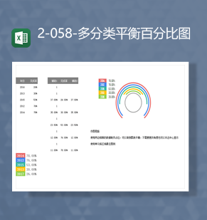 2023年数据完成情况百分比多分类平衡百分比图Excel模板