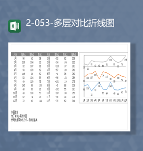 公司月份数据指标对比情况报表折