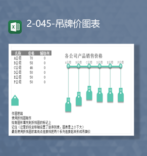 各公司产品销售价格吊牌价统计图报表Excel模板