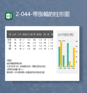 2023年产品销售数据增减情况涨幅的柱形图Excel模板