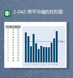 销售员销售额数据统计计算平均值