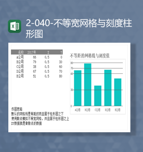 数据统计报表不等宽网格与刻度柱