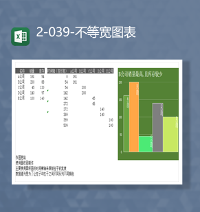 公司产品库存数量统计详情图报表不宽等图表Excel模板