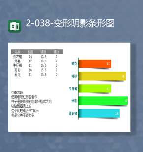 产品分类数据统计详情统计变形阴影条形图Excel模板