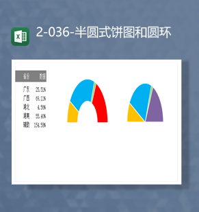 省份地区数据统计详情统计详情图报表Excel模板