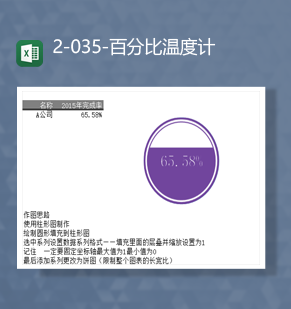 公司完成率进度统计详情报表百分