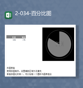 数据统计记录包报表制作百分比数据圆形图表Excel模板