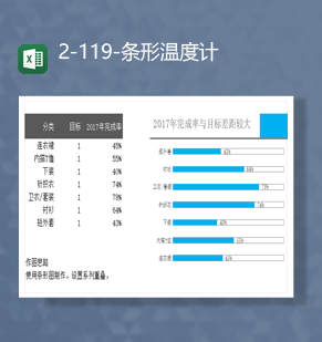 2023年产品销售目标完成率未完成率统计数据对比条形图表Excel模板