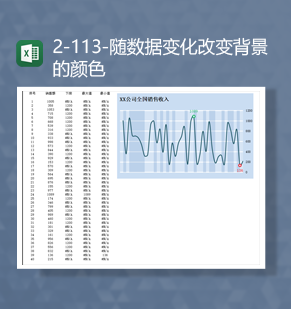 销售收入调查统计表随数据变化改