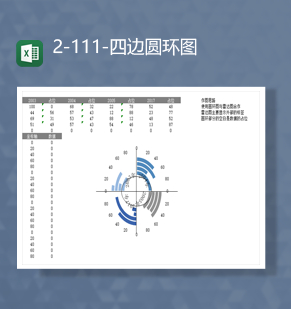 各年度数据占比率统计四边圆环图