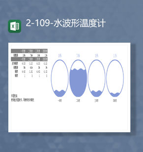 公司员工季度销售额数据统计对比百分比水波圆形图表Excel模板