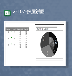 不同数据统计占比率绘制圆形饼图