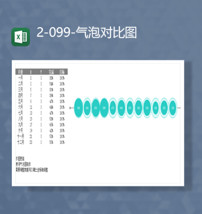 通用项目完成进度计划数据百分比统计气泡图表Excel模板