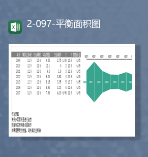 2023年数据统计实用数据统计报表