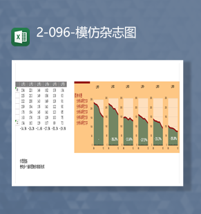 公司数据统计详情报表模仿杂志图表Excel模板