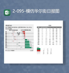 人民劳动力情况数据统计模仿华尔街日报图Excel模板