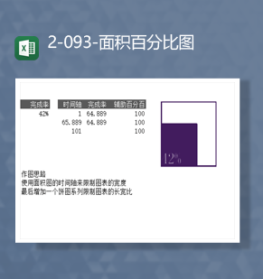 任务完成数据统计百分比详情面积百分比图表Excel模板