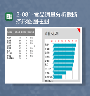 数据报表食品销量分析截断条形图