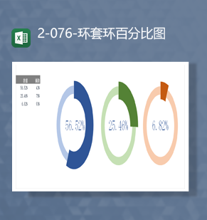 数据完成百分比详情环套环百分比图Excel模板