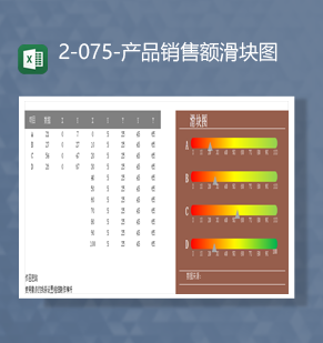 各类产品销售数据统计销售额滑块图表Excel模板