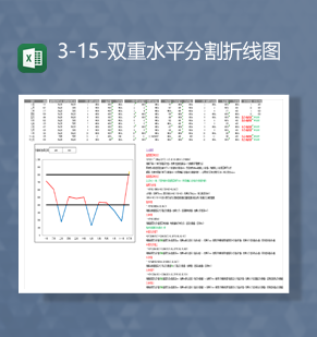 表格公式计算数据统计双重水平分