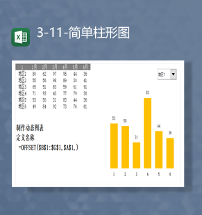 各地销售数据统计分析条形柱形图表Excel模板