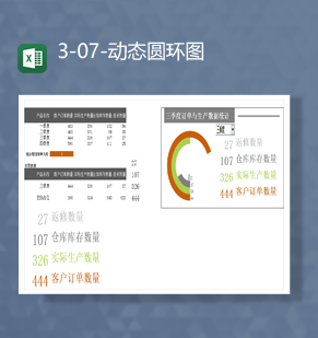 客户订单量产品生产数据库存管理