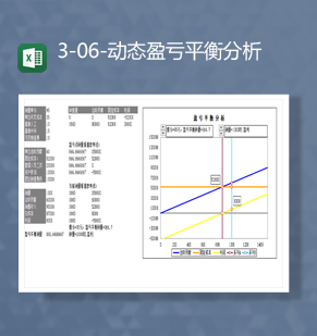 2023年公司盈亏销售成本数据统计详情图报表Excel模板