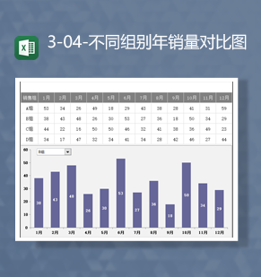 2023年公司销售业绩数据统计对比