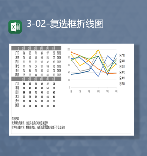 2023年各省数据统计月份统计复选框折线图Excel模板