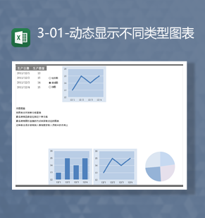 生产数据生产量统计动态显示不同类型图表Excel模板