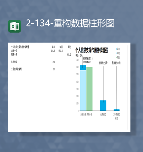 个人信贷支撑作用持续增强数据重构数据柱形图Excel模板