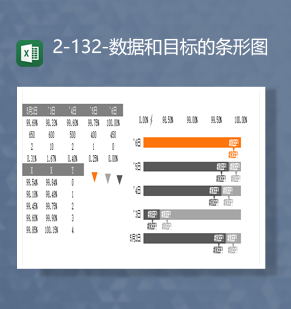 数据统计年度投资数字记录趋势涨跌柱图Excel模板