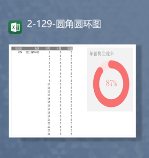 红色公司员工销售目标完成率销售报表圆角圆环图Excel模板