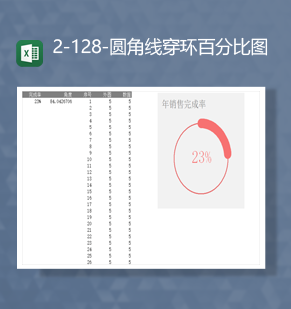 销售目标完成数据统计进度数据记录圆角线穿环百分比图Excel模板