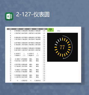 数据统计大数据对比分析图表仪表