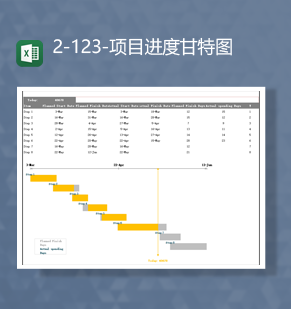 数据统计完成统计报表项目进度甘特图Excel模板