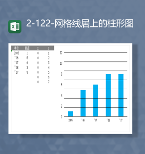 2023年数据统计显示网格线居上的柱形图Excel模板