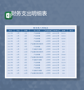 2023年财务会计公司收支数据月报