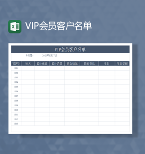 公司客户资料名单vip客户人数信