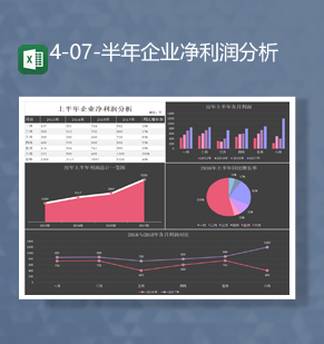 公司数据通用分析统计报表年企业